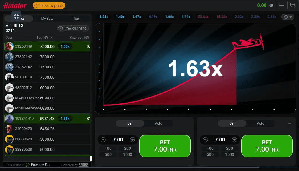 download Betwinner Cameroon Opportunities For Everyone